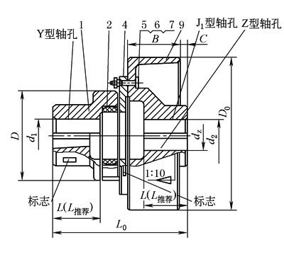 t91b