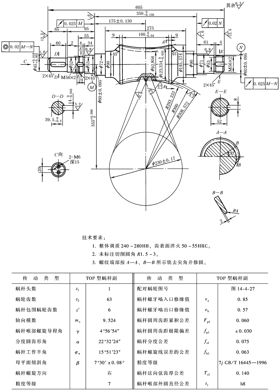 1  平面二次包络环面蜗杆传动蜗杆工作图