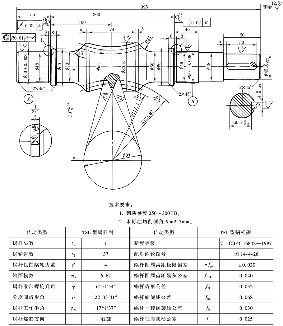 直廓环面蜗杆传动设计计算示例